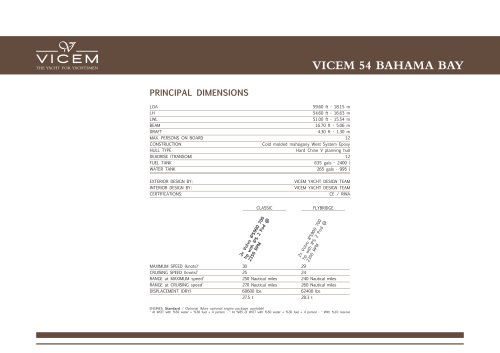 VICEM 54 Bahama Bay