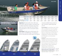 Marine Light Aluminium Boats Catalogue 2016 - 9