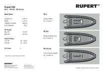 Rupert-R6