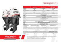 2019 AUSSENBORD MOTOREN - 7