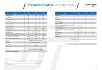 Pneumatische boote Tender, Cruiser Tender, Plein Air Line - 15