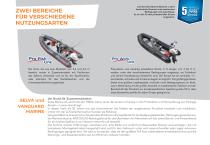 PROFESSIONELLE SCHLAUCHBOOTE - 2