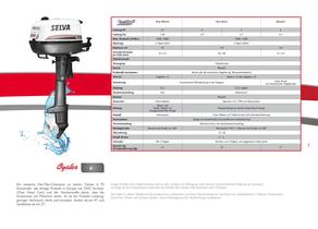 SelvaMarine_Catalogo_Motori_de - 5