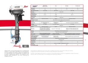 SelvaMarine_Catalogo_Motori_de - 9