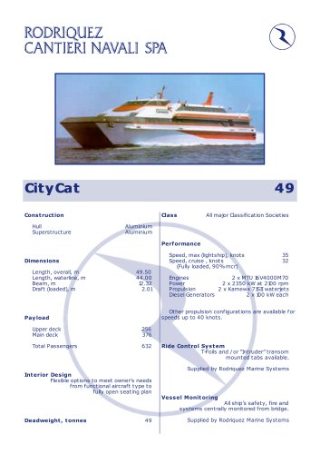 CITCAT 49