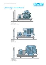 Die Luftgekühlte Industrie-Reihe - 3