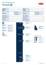 BATTEN SYSTEM SELECTOR