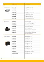 Racor Filtration Division Europa Produktübersicht Handel - 10