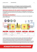 NACHBEHANDLUNGSSYSTEME FÜR MITTLERE UND SCHWERE MOTOREN - 3