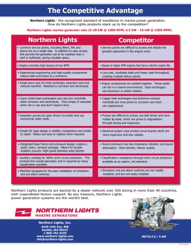 Northern Lights Competitive Advantage Brochure