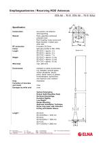 ELNA-Rod-Antennas