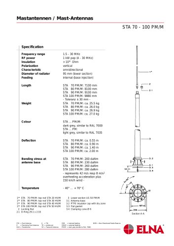 ELNA STA 70 - 100 PM/M