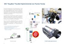 Fischer Panda Elektrische und Hybrid-Antriebssysteme - 16