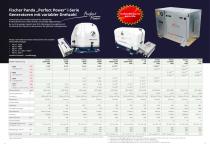 Fischer Panda Marine-Generatoren-5