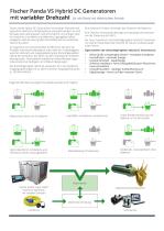 Fischer Panda Variable-Speed Hybrid DC Generatoren - 2