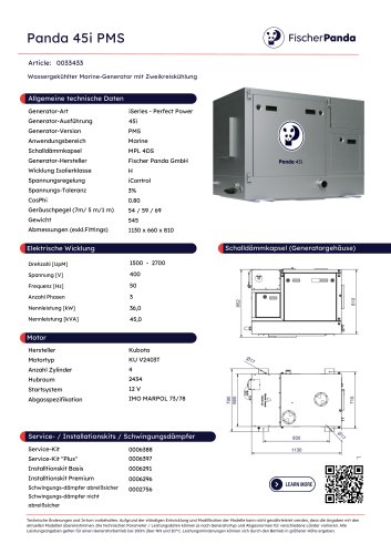 Panda 45i