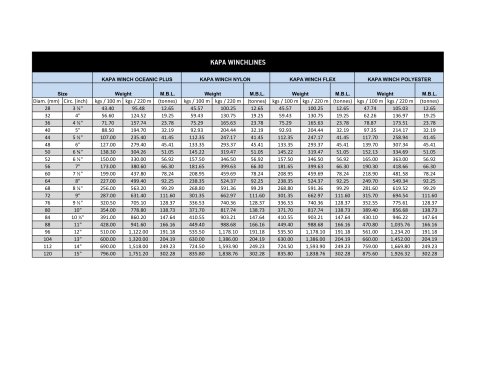 KAPA WINCHLINES