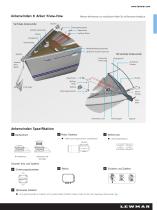 Lewmar Catalogue 2014 - 9