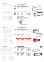 New Product Supplement 2013 - 5