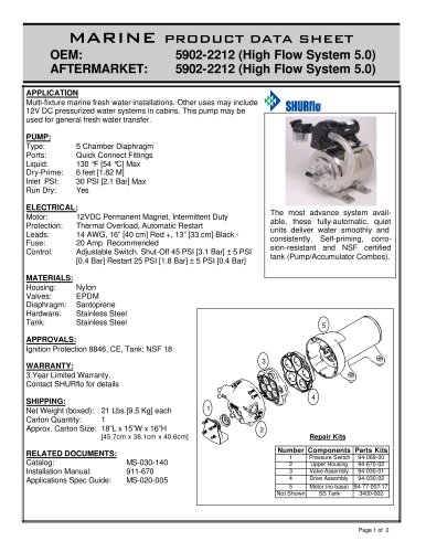 pds-Extreme Problaster Acc. Combo 24v 5902-3212