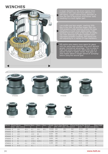 Holt Winches Catalogue