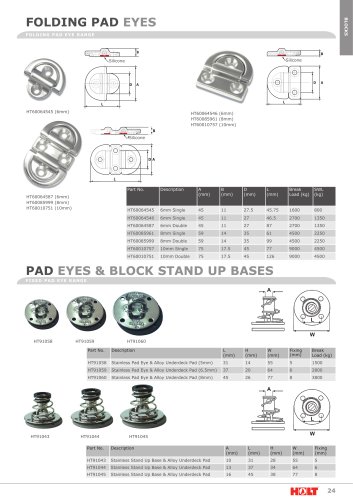 hull-and-deck-fittings