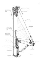 Rollmast Typ RA - 3