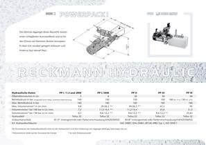 PP I - 1,5 & 2 KW - 2