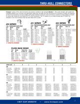 THRU-HULL CONNECTORS CHART