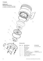 CM100HF High Flow manual ‖ DE - 12