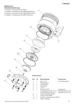 CM100HP High Power manual ‖ DE - 15