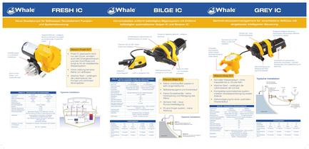 IC Retail Range - 2