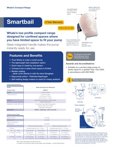 Smartbail Manual Bilge Pump