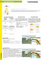 Humminbird 2016 - 4