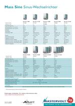 Mass series chargers & inverters_DE - 6