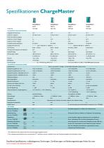 Master series inverters, chargers & conv... - 4