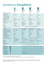 Master series inverters, chargers & conv... - 6