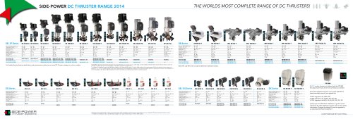 Side-Power DC Thrusters Product Range 2014