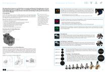 Side-Power Hydraulic & AC Thrusters - 5