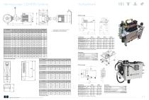 Side-Power Hydraulic & AC Thrusters - 8