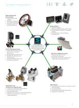 Side-Power Hydraulic & AC Thrusters Brochure 2017 - 7