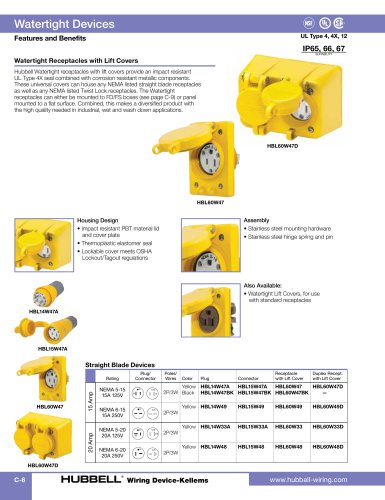 Watertight Devices