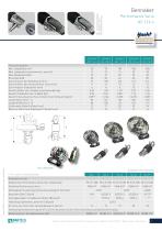 Code0 und Gennaker Rollsysteme BARTELS - 7