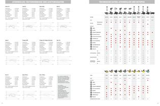 CATALOGO_TED_2012 - 7