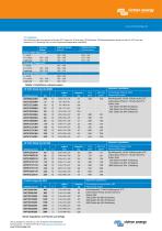 Gel und AGM Batterien - 4