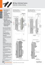 H3 Kipp-Drehhebel System - 1