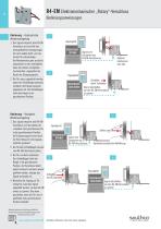 R4-EM - Outdoor „Electronic Rotary“-Verschluss - 3