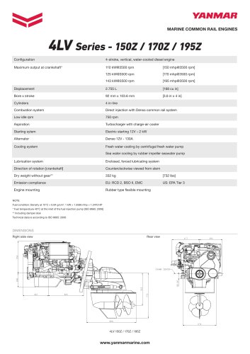 4LV Series - 150Z / 170Z / 195Z