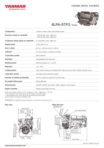 6LPA-STP2