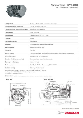 6LY3-UTC